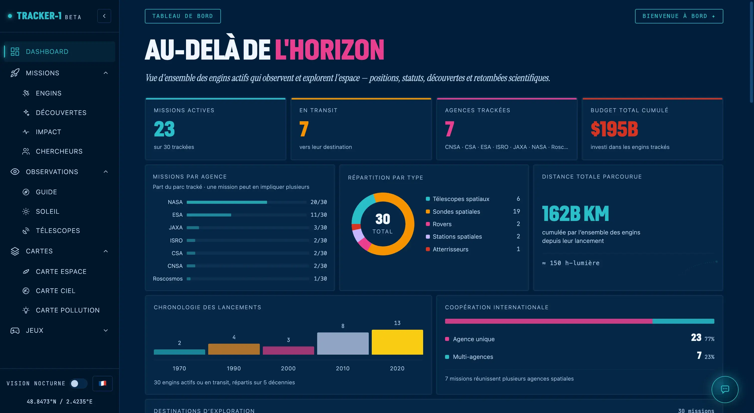 Tracking spatial — Missions spatiales OHLEE-1